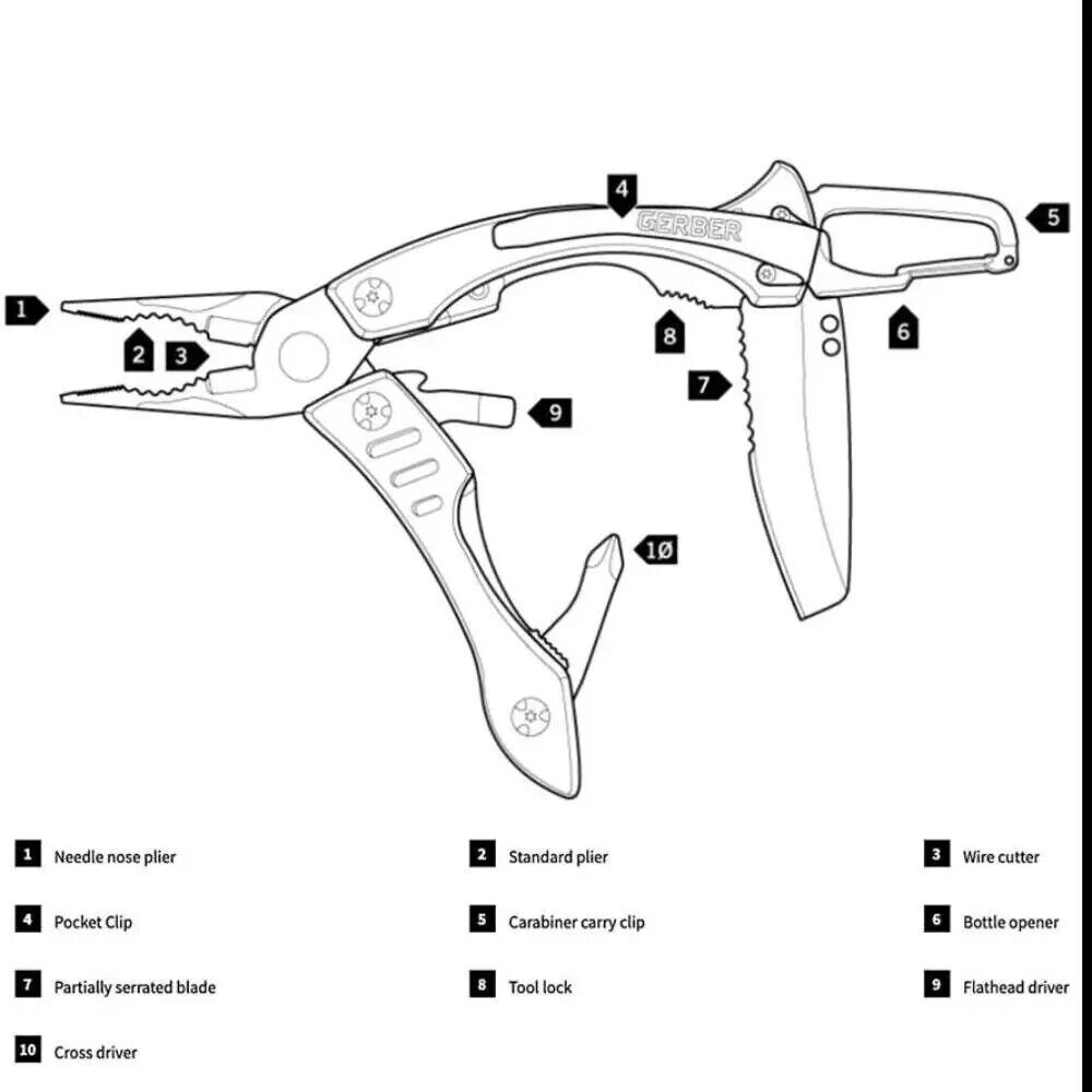 GERBER Crucial Multiplier 238