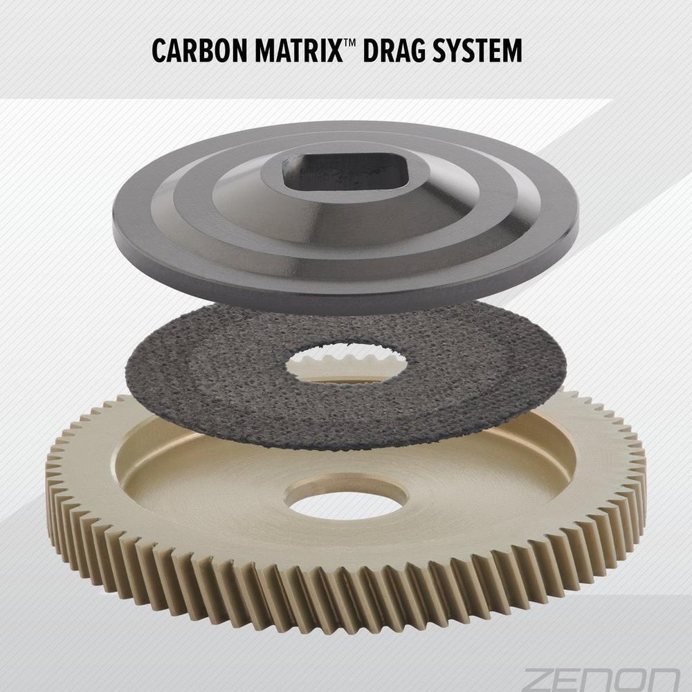 Abu Garcia Zenon MG-LTX LP Baitcaster RH Fishing Reel NEW 2022 + Free Braid