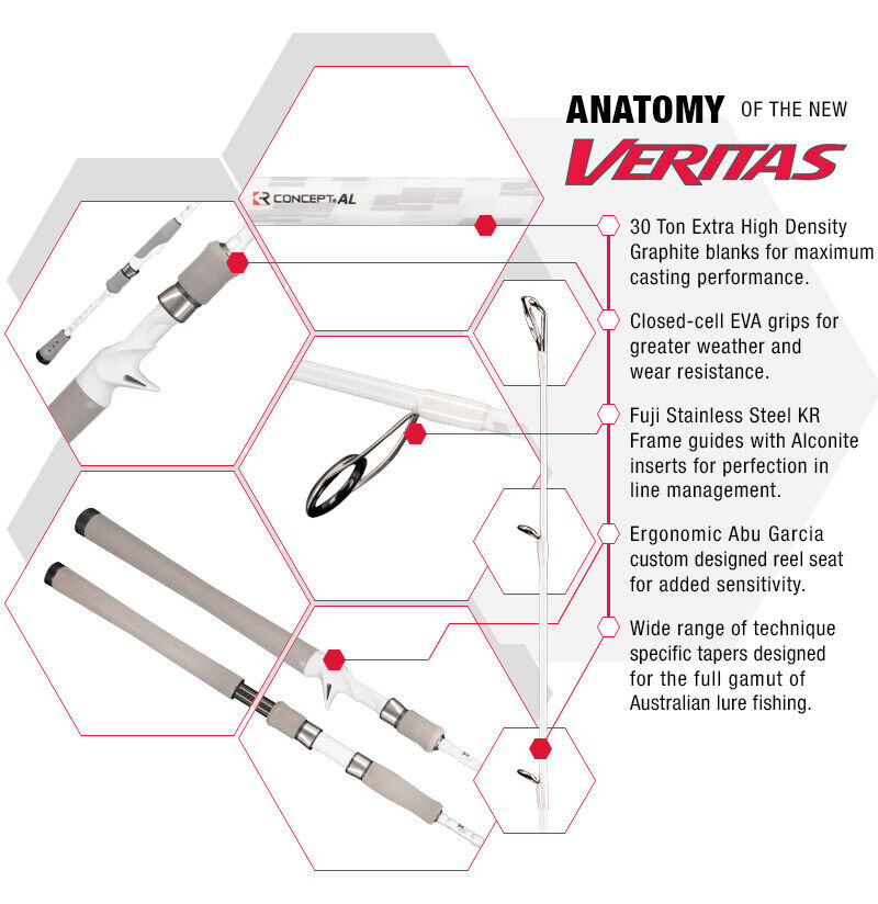 Abu Garcia Veritas V4 Casting Graphite Fishing Rod 5'9" 4-7 kg 1 piece 591M