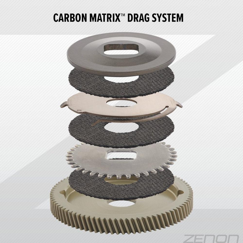 Abu Garcia Zenon X Baitcaster Low Profile RH Fishing Reel NEW 2022 + Free Braid